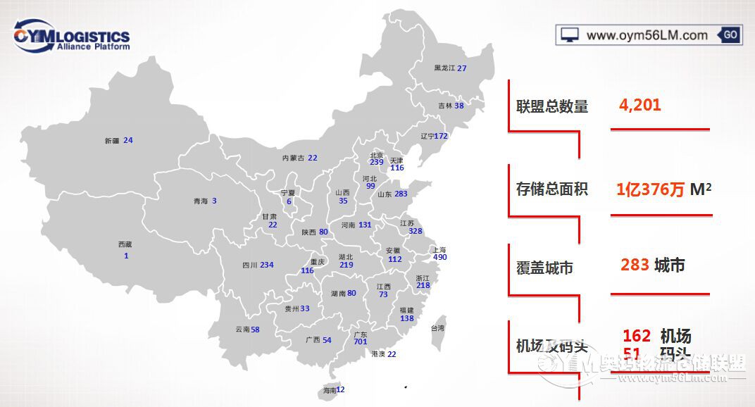 2015年12月7日倉儲聯(lián)盟平臺最新動態(tài)