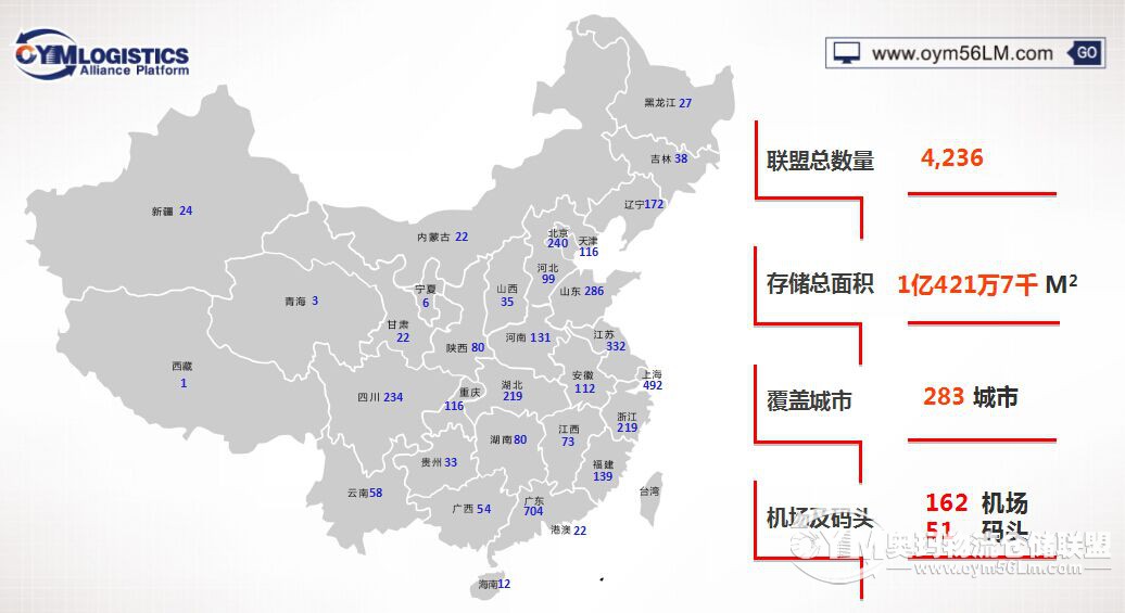 奧瑪平臺最新動態(tài)
