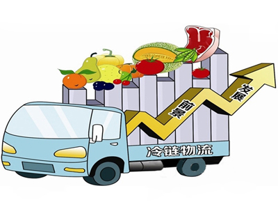 "One belt one road" to the cold chain logistics business to bring new development opportunities