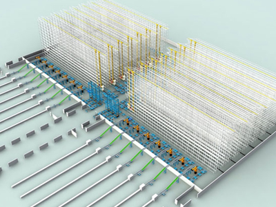 Machinery and equipment industry: Intelligent Logistics depth series II of the report