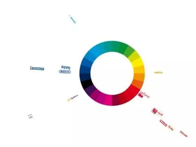 How to logistics companies to find the target customers?