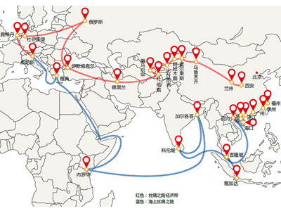 "Along the way" continues forward, how to deal with the port business?