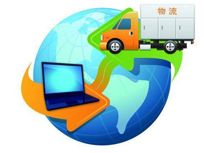 "Internet + logistics" shortfall of inter-enterprise business collaboration mechanism