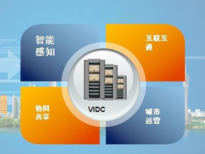 How to build wisdom logistics ecosystem?
