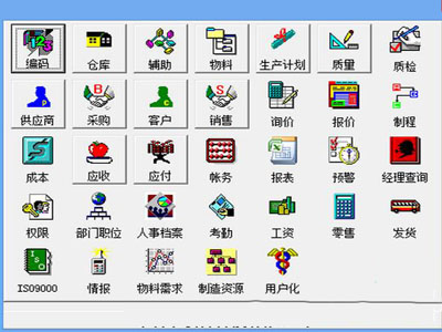 Warehousing software at home and abroad, "Game" Analysis