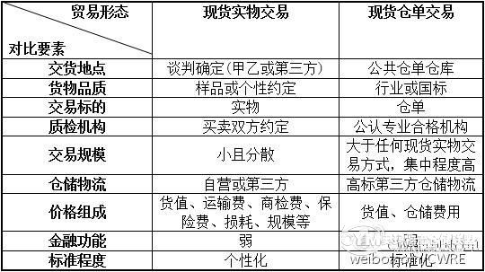 圖片1