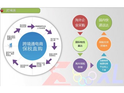 Manufacturing enterprises to do cross-border electricity providers how to unlock the three main points