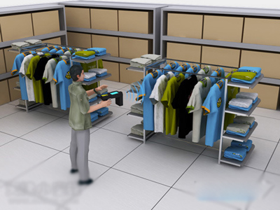 How to Do Garment Warehouse Management Well