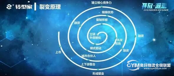 QQ截圖20161230102007