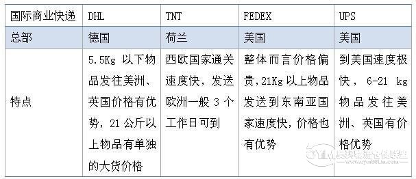 圖片1