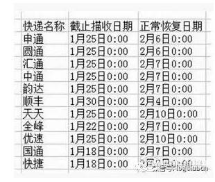 QQ截圖20170112174435