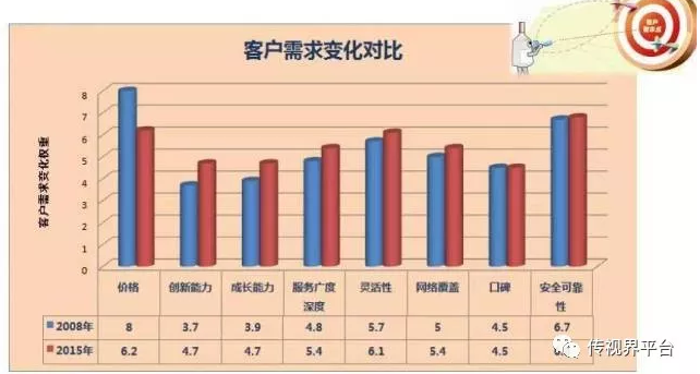 QQ截圖20180115170107