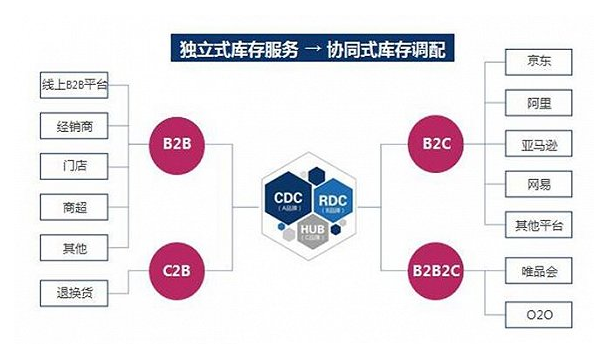 QQ截圖20180118112808