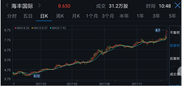 QQ截圖20180126133632