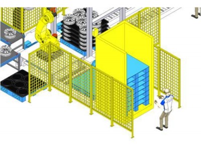 Understand the five major minefields of automation. Recognize your own needs and analyze the countermeasures!