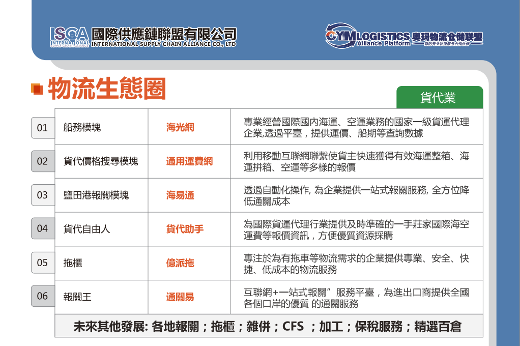 QQ截圖20180306140825