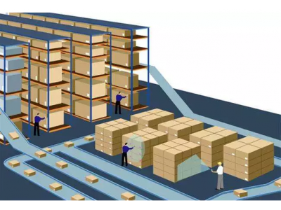 About warehousing, maybe you want to be simple!