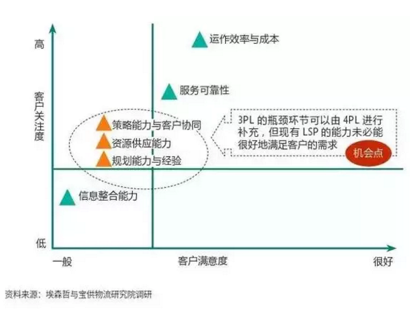 QQ截圖20180322133756