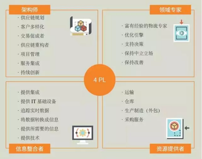 QQ截圖20180322133845
