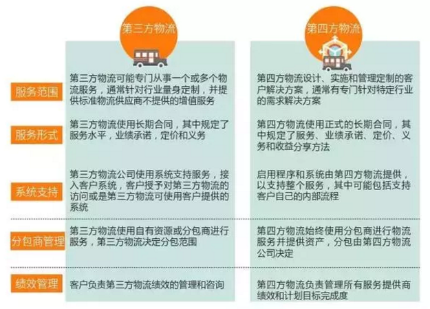 QQ截圖20180322133917