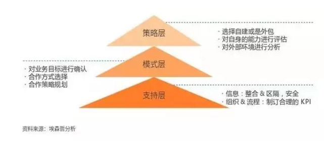 QQ截圖20180322133957