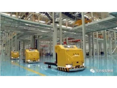 The ten major innovative modes of China's shared logistics are: the sharing of cloud storehouse resources, the sharing of utensils, the sharing of public packages, and the common distribution...