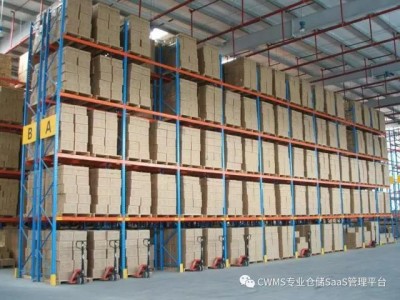 Quickly understand the composition and superiority of automated warehouse.