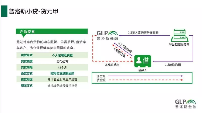 QQ截圖20180428105042