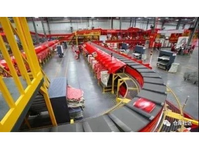 How much do you know about warehouse management? A comprehensive interpretation of warehouse management!