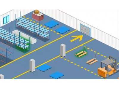 The storage management system for reference!