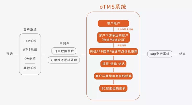 微信圖片_201904251039591