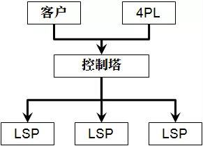 微信圖片_20191008143730