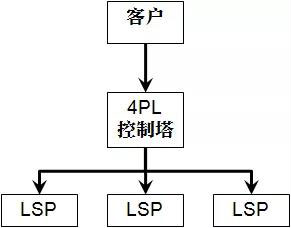微信圖片_20191008143735