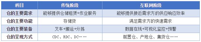 QQ截圖20191018155249