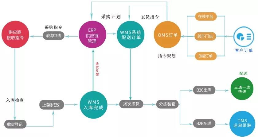 微信圖片_20191212143207