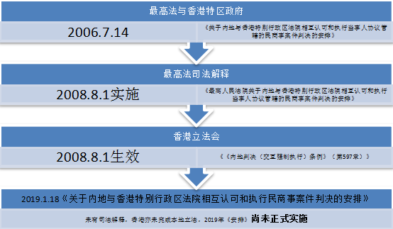 圖片2