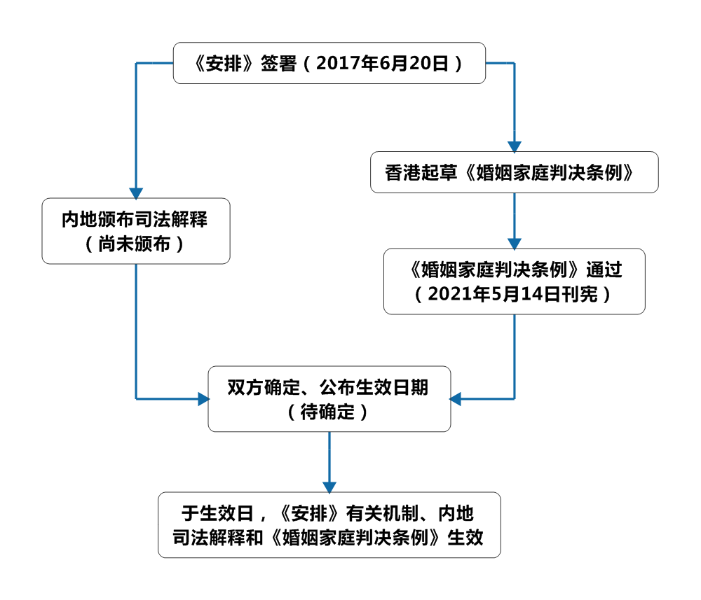 圖片1