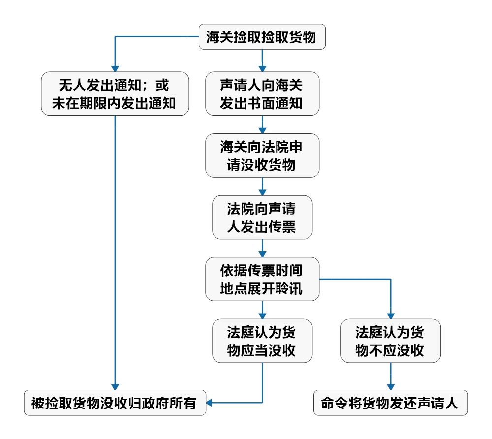 圖片1