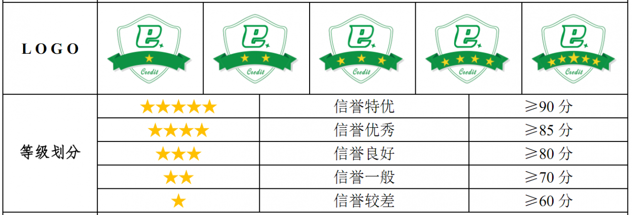 QQ截圖20180124141011