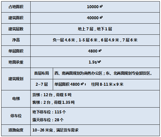 QQ截圖20190920155144