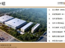 北京/通州區(qū)倉(cāng)庫(kù)出租